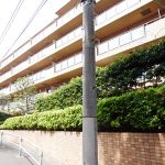 コート西早稲田
